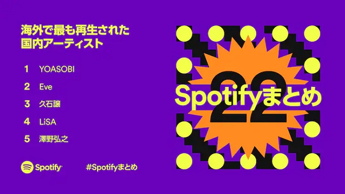 日本音樂人